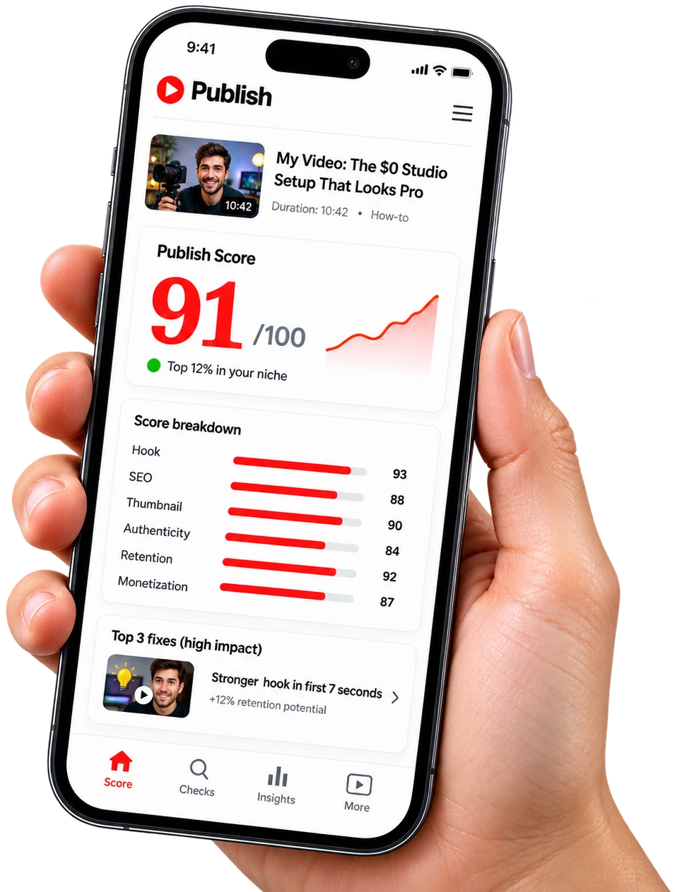 A hand holding a phone showing a Publish report: score 91 out of 100, the score breakdown and the top three fixes
